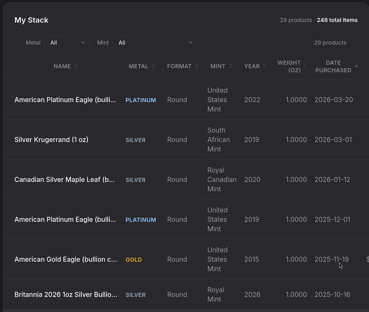StackingTracker — Wallet Dashboard